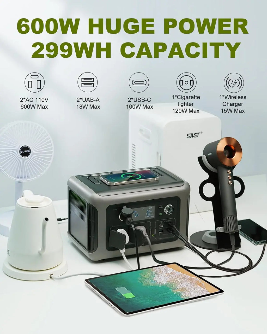 ALLPOWERS R600 Portable Power