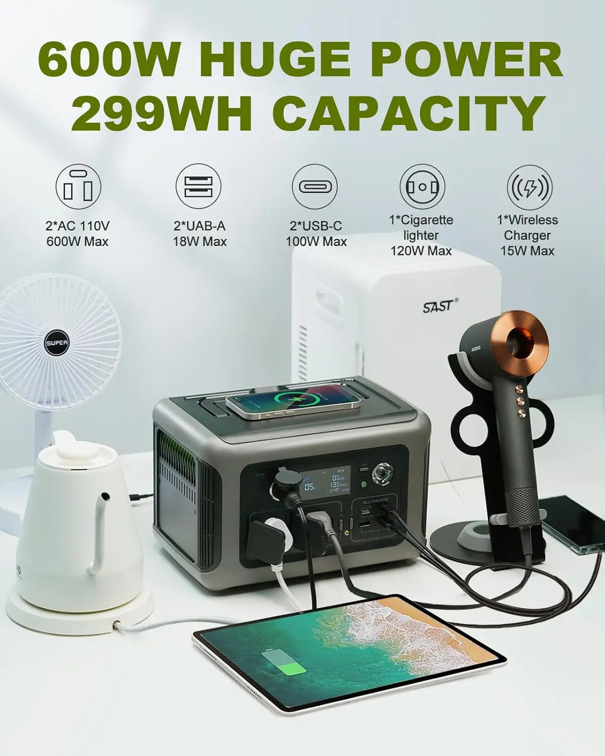 ALLPOWERS R600 Portable Power