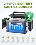 ALLPOWERS R600 Portable Power