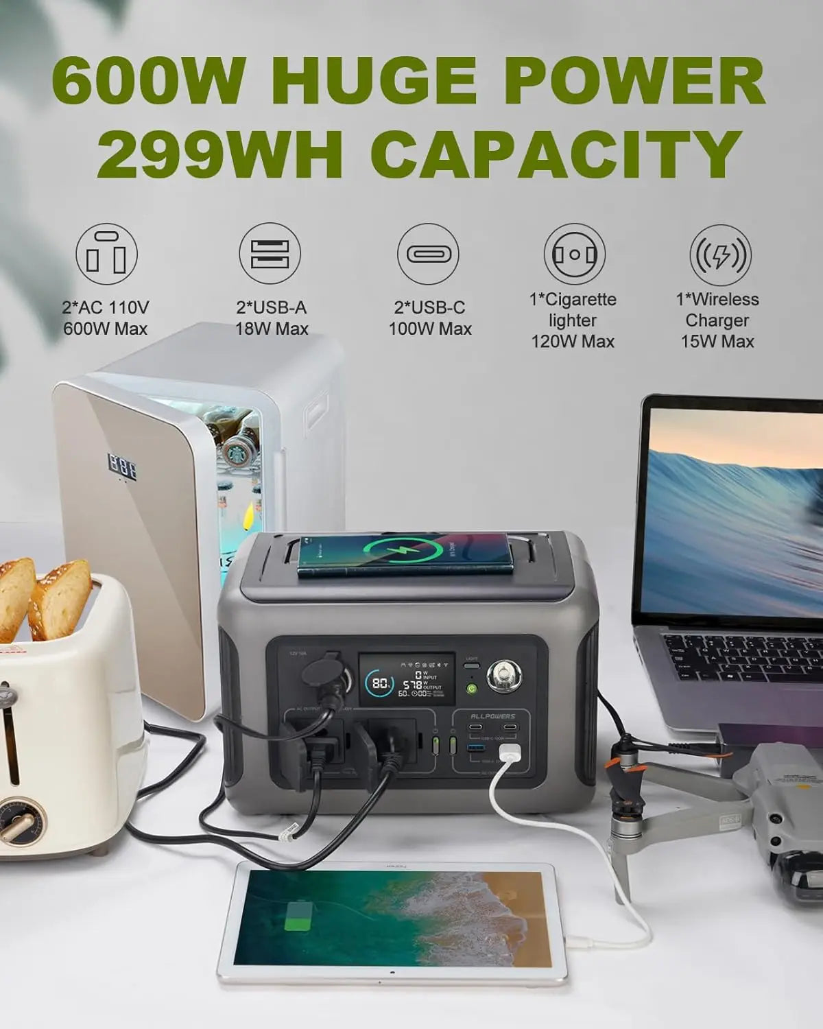 ALLPOWERS R600 Portable Power